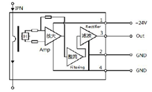 V@4L{ZBWTUBHV6B@X8N`G`H